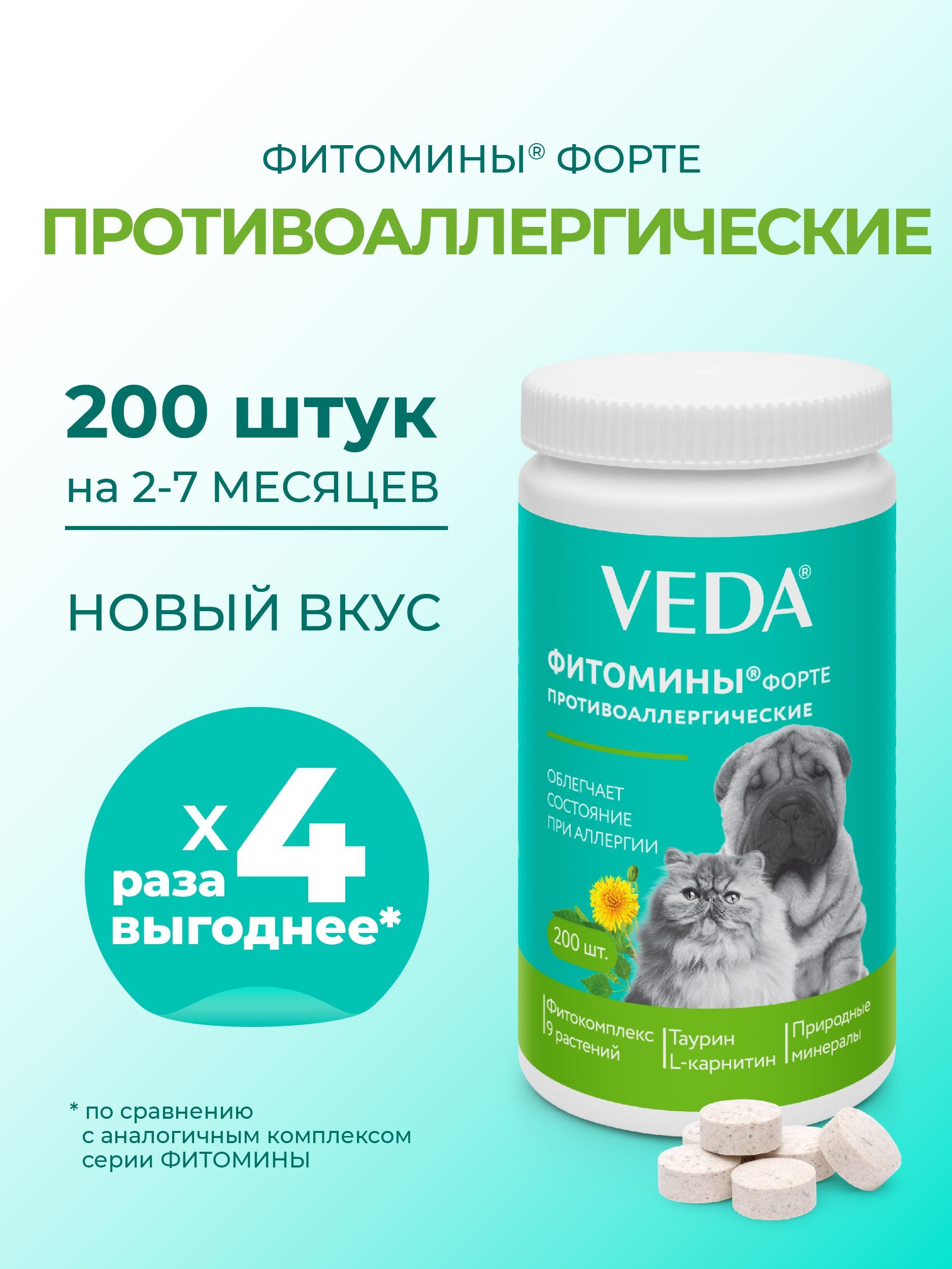 Фитомины ФОРТЕ противоаллергические собакам и кошкам 200таб